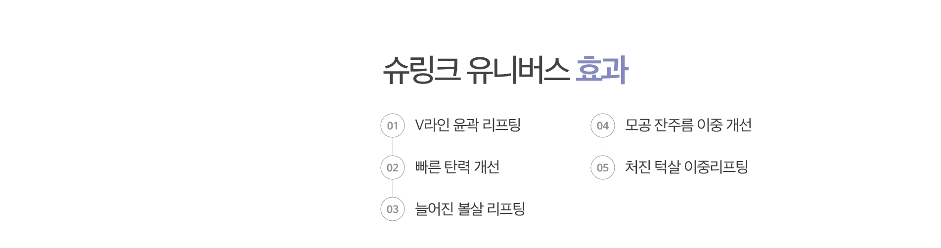 슈링크 유니버스 효과